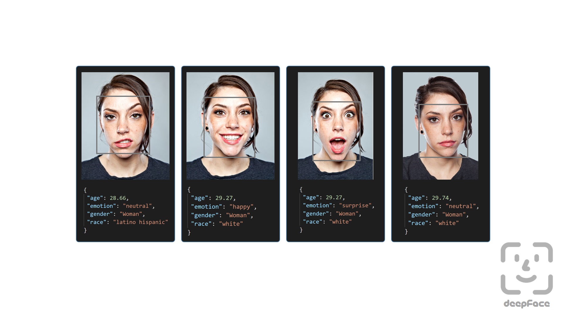 Facial Attribute Analysis with »Deepface«