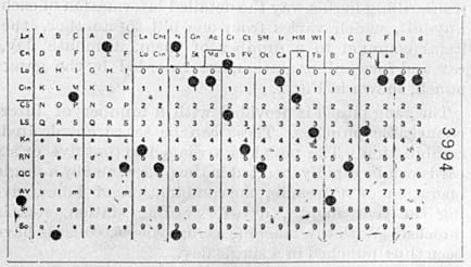 Hollerith_punched_card.jpg